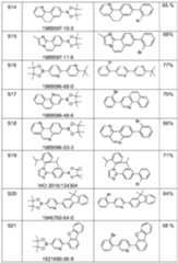 Figure imgf000125_0001