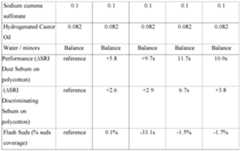 Figure imgf000106_0001