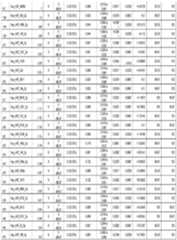 Figure imgf000046_0001