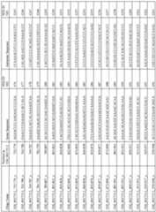 Figure imgf000158_0001