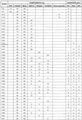 Figure imgf000051_0001