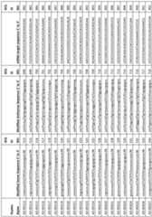 Figure imgf000138_0001