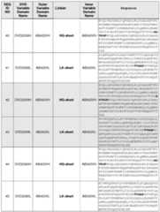 Figure imgf000080_0001