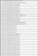Figure JPOXMLDOC01-appb-T000049