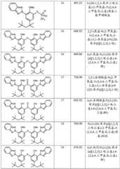 Figure BDA0001540052300000281