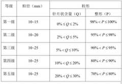 Figure FDA0003774971970000021