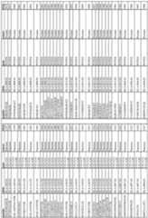 Figure imgf000076_0001