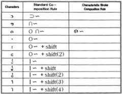 Figure imgf000059_0001