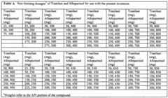 Figure imgf000013_0001