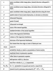 Figure imgf000015_0001