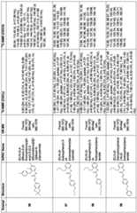 Figure imgf000073_0001