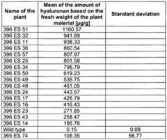Figure imgf000085_0001