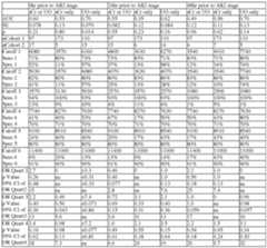 Figure imgf000501_0001