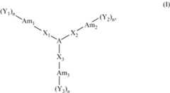 Figure US08956656-20150217-C00001