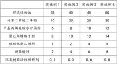 Figure BDA0003171584590000081