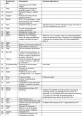 Figure imgf000088_0001