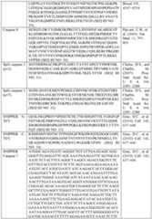 Figure imgf000128_0001