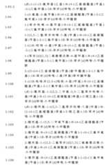 Figure 106103216-A0202-12-0039-32