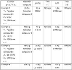 Figure imgf000055_0001