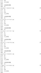 Figure IDA0003117691870000141