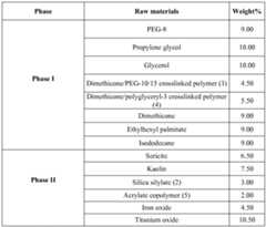 Figure imgf000049_0001