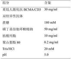 Figure BDA0003147976650000102