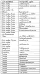 Figure imgf000118_0001