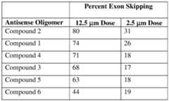 Figure imgf000087_0002