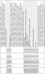 Figure imgf000222_0001