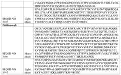 Figure imgf000303_0001