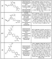 Figure imgf000199_0001
