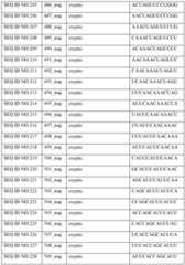 Figure imgf000146_0001