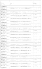 Figure 2023517041000011