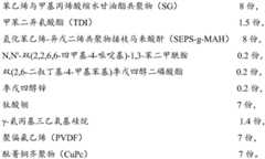 Figure BDA0002279625990000131