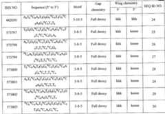 Figure imgf000212_0001