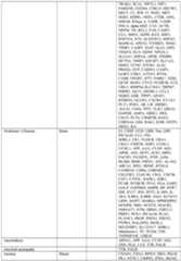 Figure imgf000460_0001