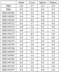 Figure imgf000447_0001