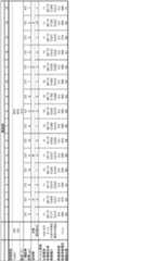 Figure JPOXMLDOC01-appb-T000001