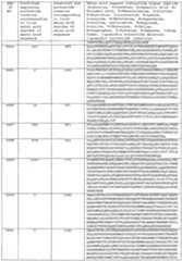 Figure imgf000513_0001