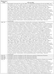 Figure imgf000161_0001