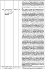 Figure imgf000147_0001