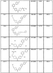 Figure imgf000129_0001