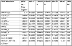 Figure imgf000151_0002