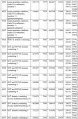 Figure imgf000525_0001