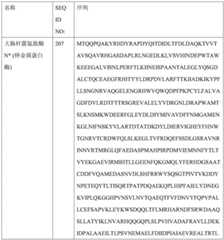 Figure BDA0004113681710000792