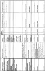 Figure imgf000300_0001