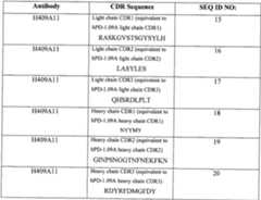 Figure imgf000024_0001