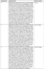 Figure imgf000168_0001