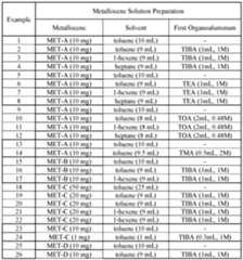 Figure imgf000031_0001