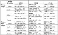 Figure imgf000056_0001